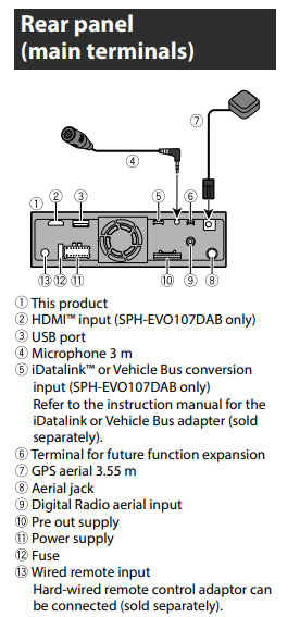 NEW.. Pioneer SPH-EVO107DAB-1D - 10" Floating Screen Wireless Carplay Android Bluetooth DAB Stereo