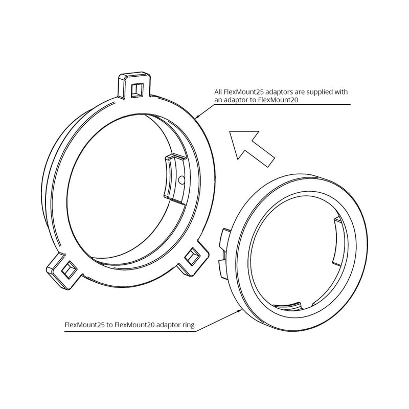 CFMK25 VW.1 - 0.75”/20mm Volkswagen, Skoda & Seat Tweeter Adapter Rings