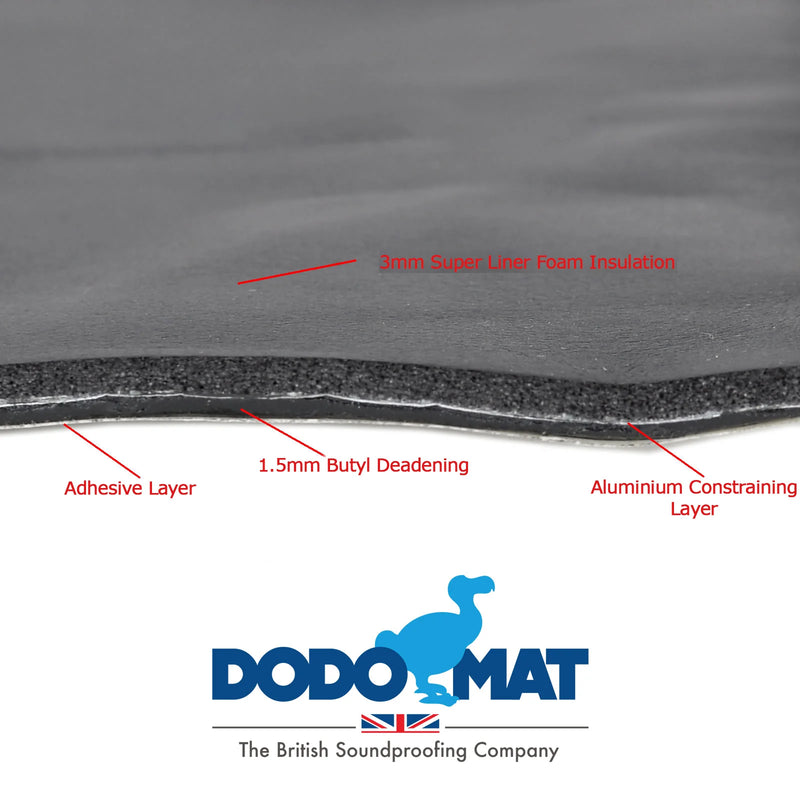 Dodo Mat DEADN DUO Pro - Sound Deadening Roll